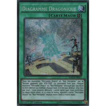 Diagramme Dragonique MACR-FR053