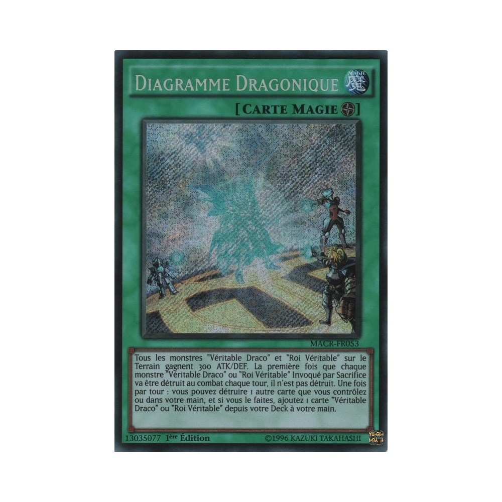 Diagramme Dragonique MACR-FR053