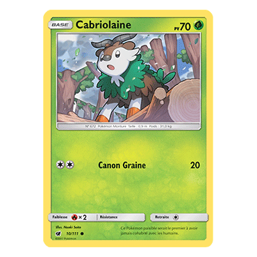 Découvrez Cabriolaine, carte Commune de la série Invasion Carmin